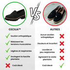 Maélis™ – Mocassins élégants à confort supérieur